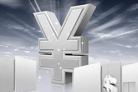 看恒指的软件和德指